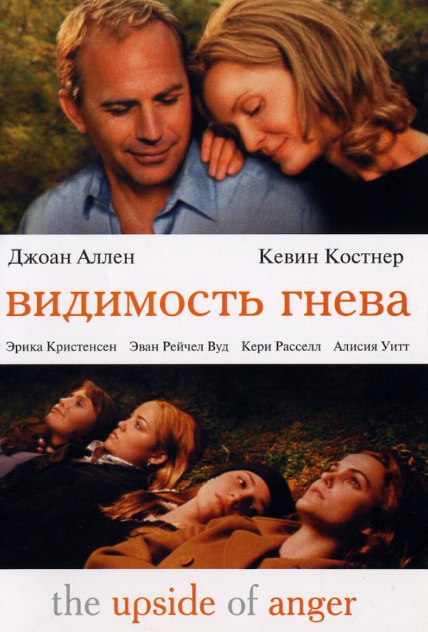 Фильм Видимость гнева (2005) смотреть онлайн